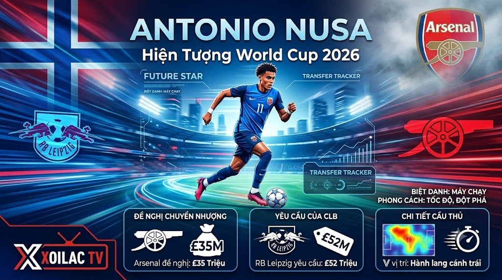 Arsenal bạo chi chiêu mộ hiện tượng World Cup Antonio Nusa - Xem trực tiếp bóng đá trên Xoilac TV.
