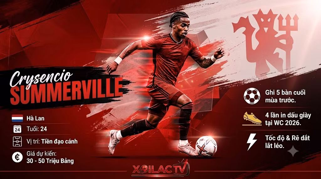 Chuyển Nhượng MU: Đàm Phán Chiêu Mộ Crysencio Summerville Trám Chỗ Marcus Rashford