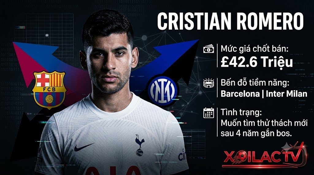 Tương lai và mức giá chuyển nhượng của Cristian Romero tại Tottenham - Hệ sinh thái thể thao Xoilac TV.